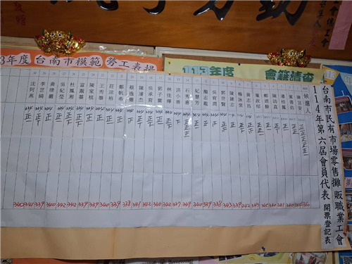 114年度4/28.29會籍清查暨代表選舉